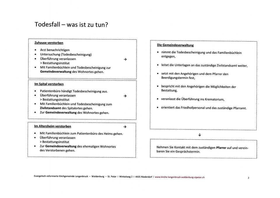 Wegleitung Todesfall 2 Wegleitung Todesfall 2