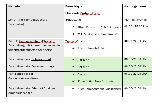 Bild Infoanlass